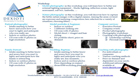 Flyer DexiotiPC